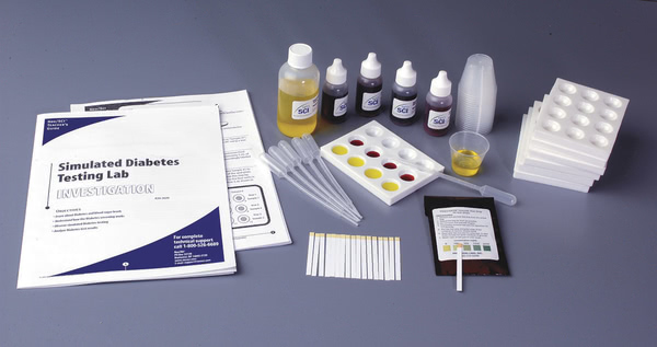 Simulated Diabetes Testing