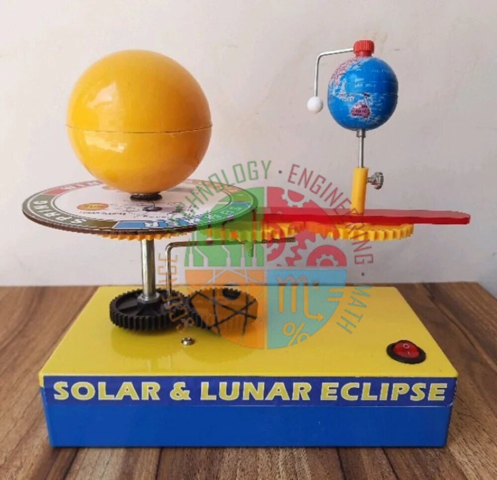 Solar and Lunar Eclipse Working Model