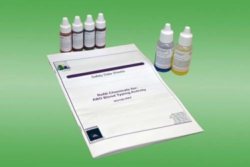 Blood Typing Kit, Simulated
