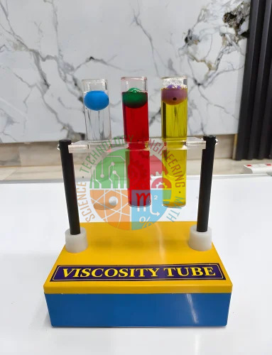 Viscosity Tube Model
