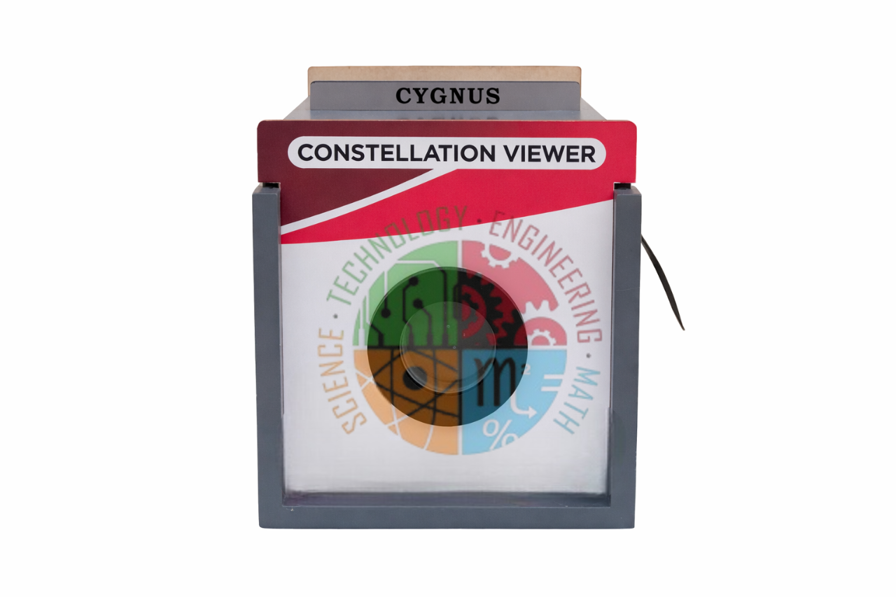 Constellation Viewer Model