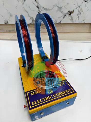 Magnetic Effect of Current