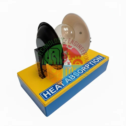 Heat Absorption Model