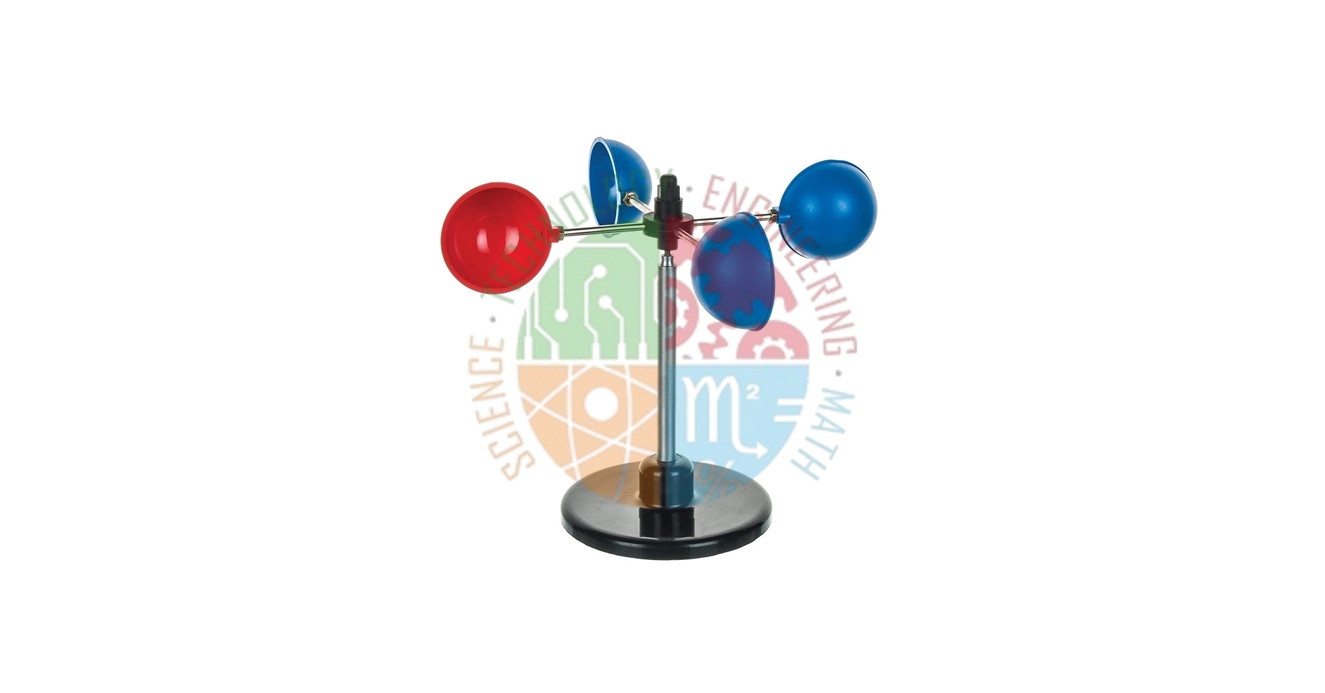 Anemometer Model